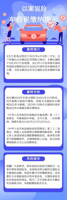 SC24121913789以案說險車船稅繳納提示