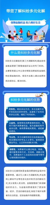 SC25030316187315-315糾紛多元化解長圖