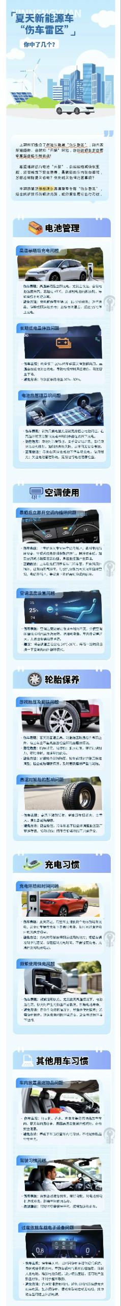 23.夏天新能源“傷車?yán)讌^(qū)”，你中了幾個(gè)？