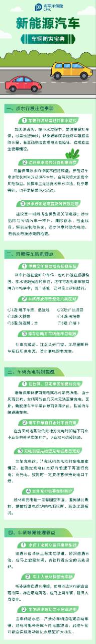 24.【防災(zāi)寶典】保護(hù)我方新能源車，防臺(tái)指南請(qǐng)查收！