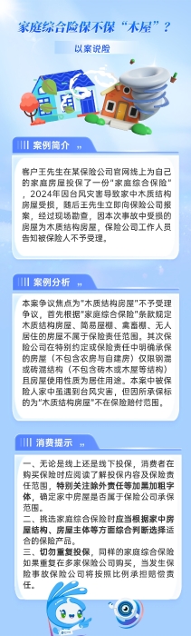 SC25071821907以案說險：家庭綜合險保不?！澳疚荨?？