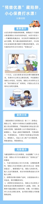 SC25102026160以案說險(xiǎn)：“預(yù)繳優(yōu)惠”藏陷阱，小心保費(fèi)打水漂！